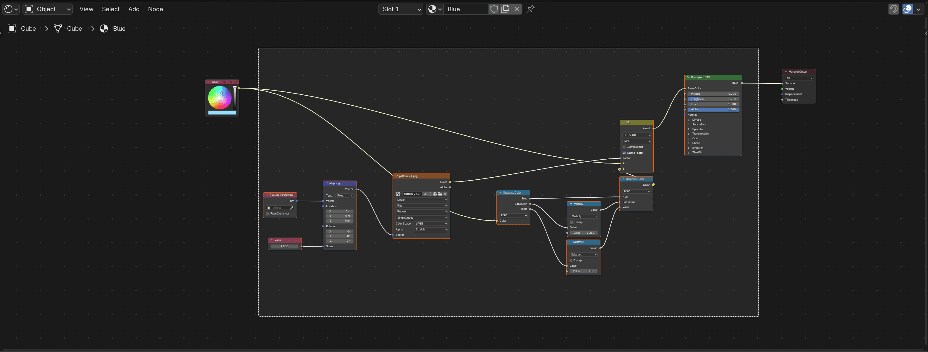 Stage_Easter_NodeGroup